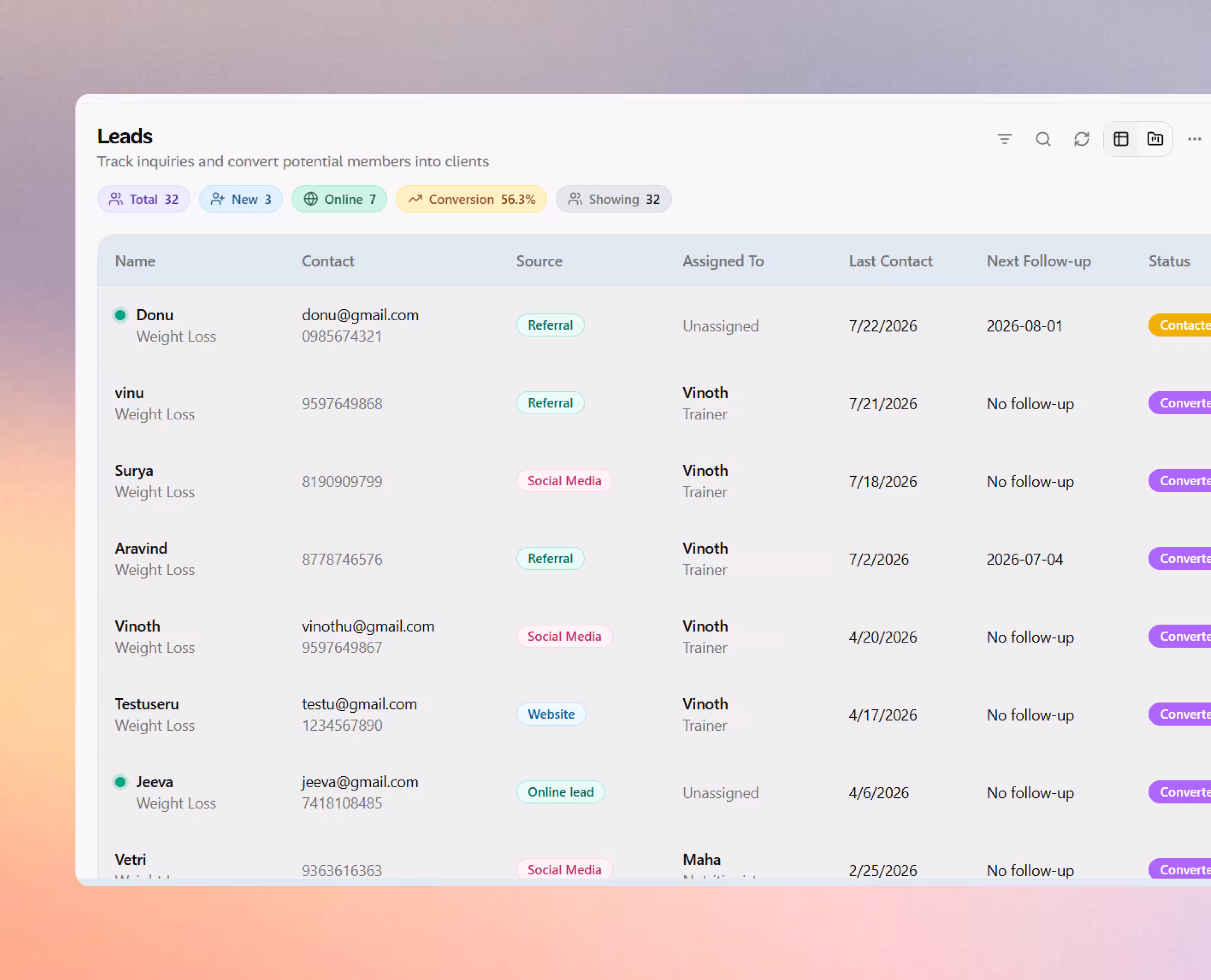 Fitertz gym management dashboard